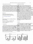 Research paper thumbnail of Head position and neck muscle fatigue: Effects on postural stability