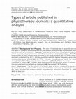 Research paper thumbnail of Types of article published in physiotherapy journals: a quantitative analysis