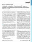 Research paper thumbnail of Almonds in the diet simultaneously improve plasma α-tocopherol concentrations and reduce plasma lipids