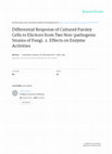 Research paper thumbnail of Differential Response of Cultured Parsley Cells to Elicitors from Two Non-pathogenic Strains of Fungi. 2. Effects on Enzyme Activities