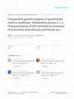 Research paper thumbnail of Comparative genetic analysis of quantitative traits in sunflower (Helianthus annuus L.)