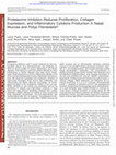 Research paper thumbnail of Proteasome Inhibition Reduces Proliferation, Collagen Expression, and Inflammatory Cytokine Production in Nasal Mucosa and Polyp Fibroblasts