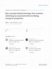 Research paper thumbnail of Key concepts behind forming-free resistive switching incorporated with rectifying transport properties