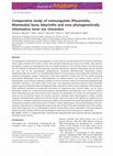 Research paper thumbnail of Comparative study of notoungulate (Placentalia, Mammalia) bony labyrinths and new phylogenetically informative inner ear characters