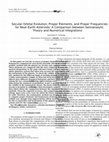 Research paper thumbnail of Secular Orbital Evolution, Proper Elements, and Proper Frequencies for Near-Earth Asteroids: A Comparison between Semianalytic Theory and Numerical Integrations