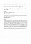 Research paper thumbnail of Supply chain risk management enablers — A framework development through systematic review of the literature from 2000 to 2015