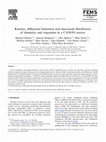 Research paper thumbnail of Kinetics, diffusional limitation and microscale distribution of chemistry and organisms in a CANON reactor