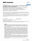 Research paper thumbnail of Can subtle changes in gene expression be consistently detected with different microarray platforms?