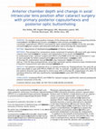 Research paper thumbnail of Anterior chamber depth and change in axial intraocular lens position after cataract surgery with primary posterior capsulorhexis and posterior optic buttonholing