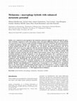 Research paper thumbnail of Melanoma x macrophage hybrids with enhanced metastatic potential