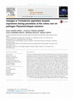 Research paper thumbnail of Changes in Trichoderma asperellum enzyme expression during parasitism of the cotton root rot pathogen Phymatotrichopsis omnivora