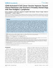 Research paper thumbnail of CD40-Activated B Cell Cancer Vaccine Improves Second Clinical Remission and Survival in Privately Owned Dogs with Non-Hodgkin's Lymphoma