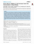 Research paper thumbnail of Green Manure Addition to Soil Increases Grain Zinc Concentration in Bread Wheat