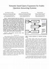 Research paper thumbnail of Semantic based Query Expansion for Arabic Question Answering Systems