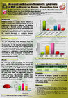 Research paper thumbnail of Association between Metabolic Syndrome and BMI in Nurses in Ahvaz, Khuzestan-Iran