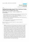 Research paper thumbnail of Modeling Relationships among 217 Fires Using Remote Sensing of Burn Severity in Southern Pine Forests