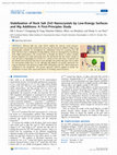 Research paper thumbnail of Stabilization of Rock Salt ZnO Nanocrystals by Low-Energy Surfaces and Mg Additions: A First-Principles Study