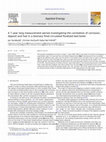 Research paper thumbnail of A 7year long measurement period investigating the correlation of corrosion, deposit and fuel in a biomass fired circulated fluidized bed boiler