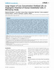 Research paper thumbnail of Large Impact of Low Concentration Oxidized LDL on Angiogenic Potential of Human Endothelial Cells: A Microarray Study