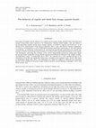 Research paper thumbnail of Fire behavior of regular and latent heat storage gypsum boards