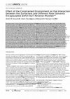 Research paper thumbnail of Effect of the Constrained Environment on the Interactions between the Surfactant and Different Polar Solvents Encapsulated within AOT Reverse Micelles