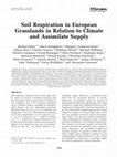 Research paper thumbnail of Soil Respiration in European Grasslands in Relation to Climate and Assimilate Supply