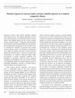 Research paper thumbnail of Moisture Ingress in Concrete Under Extreme Rainfall Exposure in a Tropical Composite Climate