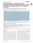 Research paper thumbnail of Individual Differences in Ethanol Locomotor Sensitization Are Associated with Dopamine D1 Receptor Intra-Cellular Signaling of DARPP-32 in the Nucleus Accumbens