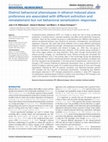 Research paper thumbnail of Distinct behavioral phenotypes in ethanol-induced place preference are associated with different extinction and reinstatement but not behavioral sensitization responses