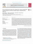 Research paper thumbnail of TiO2 –SiO2 films from organic-free colloidal TiO2 anatase nanoparticles as photocatalyst for removal of volatile organic compounds from indoor air