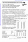 Research paper thumbnail of Trace element analysis of superconductor oxides by ICP-AES