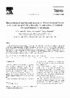 Research paper thumbnail of Spectrochemical and thermal analysis of Al-tetrabromophthalate and tetrabromophthalic anhydride. A comparison of methods for determination of aluminium