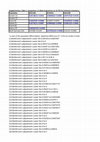 Research paper thumbnail of IJLM-October 2014-22 STRs Estonia-supplementary table 2