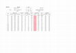 Research paper thumbnail of MEMORIA DE CALCULO PLUVIAL