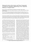 Research paper thumbnail of Enhanced Levels of the Aroma and Flavor Compound S-Linalool by Metabolic Engineering of the Terpenoid Pathway in Tomato Fruits