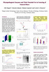 Research paper thumbnail of Phytopathogenic Enzymes and Their Potential Use in Scouring of Natural Fibers