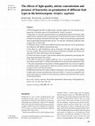 Research paper thumbnail of The effects of light quality, nitrate concentration and presence of bracteoles on germination of different fruit types in the heterocarpous Atriplex sagittata