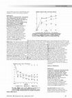 Research paper thumbnail of POD-06.02: The effects of dutasteride, tamsulosin, and combination therapy on lower urinary tract symptoms and Qmax in men with BPH and prostatic enlargement: Two-year results from the Combination of Avodart ® and Tamsulosin (CombAT) study