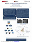 Research paper thumbnail of Evaluation of quality and sensory characteristics of air fried French fries