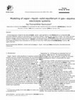 Research paper thumbnail of Modeling of vapor–liquid–solid equilibrium in gas–aqueous electrolyte systems