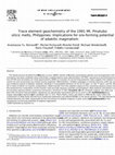 Research paper thumbnail of Trace element geochemistry of the 1991 Mt. Pinatubo silicic melts, Philippines: Implications for ore-forming potential of adakitic magmatism