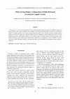 Research paper thumbnail of Wide-Viewing Display Configuration of Heilix-Deformed Ferroelectric Liquid Crystals