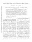 Research paper thumbnail of Influence of higher d-wave gap harmonics on the dynamical magnetic susceptibility of high-temperature superconductors