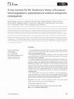 Research paper thumbnail of A new scenario for the Quaternary history of European beech populations: palaeobotanical evidence and genetic consequences