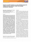 Research paper thumbnail of Impact of protist grazing on a key bacterial group for biogeochemical cycling in Baltic Sea pelagic oxic/anoxic interfaces