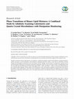 Research paper thumbnail of Phase Transitions of Binary Lipid Mixtures: A Combined Study by Adiabatic Scanning Calorimetry and Quartz Crystal Microbalance with Dissipation Monitoring