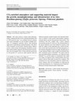 Research paper thumbnail of CO2-enriched atmosphere and supporting material impact the growth, morphophysiology and ultrastructure of in vitro Brazilian-ginseng [Pfaffia glomerata (Spreng.) Pedersen] plantlets