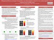 Research paper thumbnail of Bilingual proficiency and age of acquisition are independently related to non-verbal cognitive control: Evidence from an fMRI study