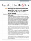 Research paper thumbnail of Sharing self-related information is associated with intrinsic functional connectivity of cortical midline brain regions