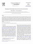 Research paper thumbnail of Topological relationships between brain and social networks